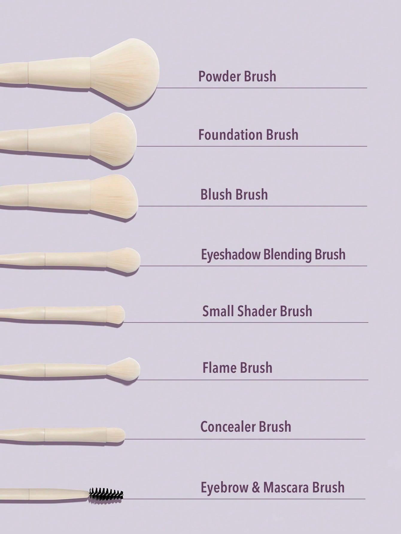 SHEGLAM PRO CORE BRUSH KIT - 8 PCS FACE & EYES