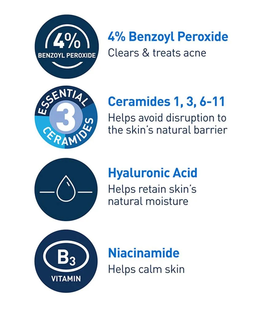 CERAVE ACNE FOAMING CREAM CLEANSER 150ML