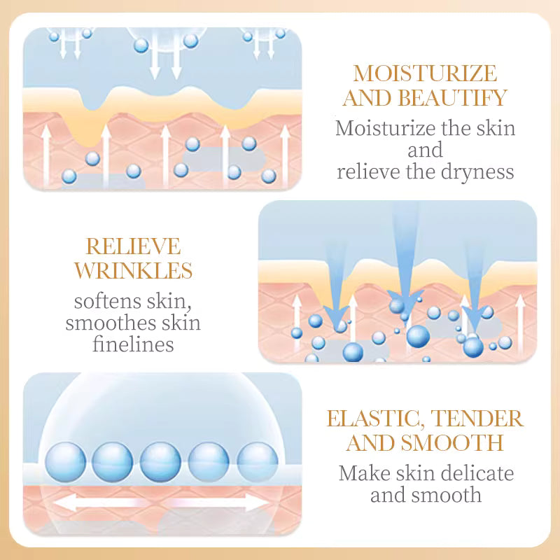 SADOER COLLAGEN ANTI AGING FACIAL MASK