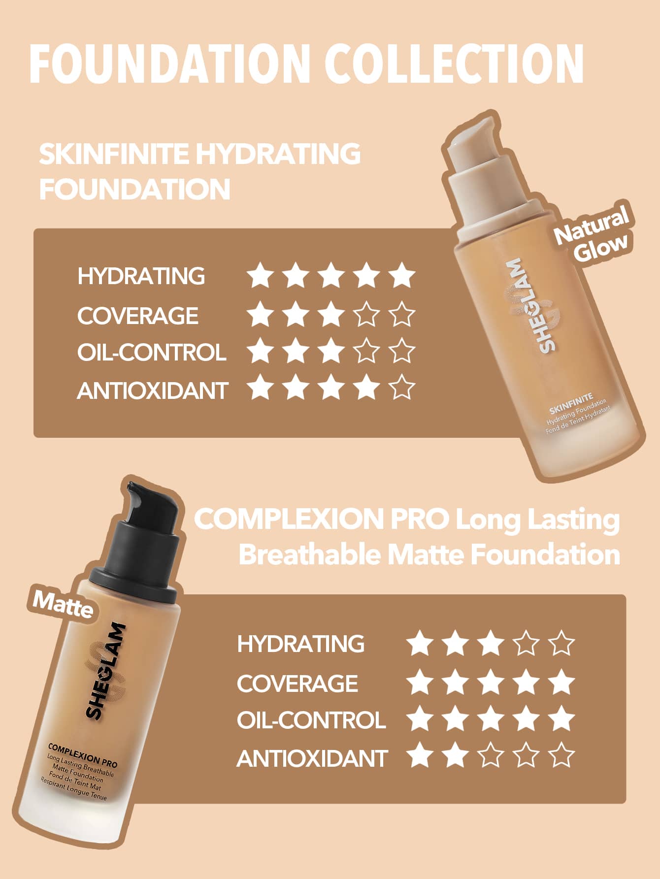 SHEGLAM Complexion Pro Long Lasting Breathable Matte Foundation-BUTTERCREAM